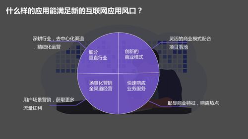 樂選購(gòu)APP模式,勁昇堂商家?guī)头鱿到y(tǒng)模式介紹,商家?guī)头鱿到y(tǒng)源碼