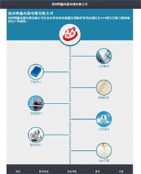 微信營(yíng)銷公司 黃江微信營(yíng)銷 一奇網(wǎng)絡(luò) 查看