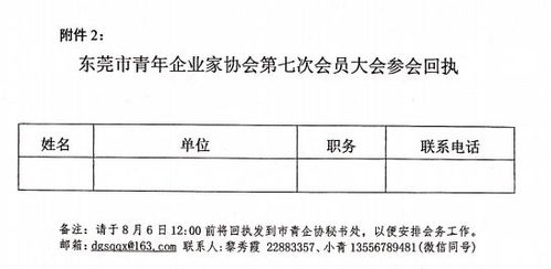 東莞市青年企業(yè)家協(xié)會(huì)第七次會(huì)員大會(huì)召開通知